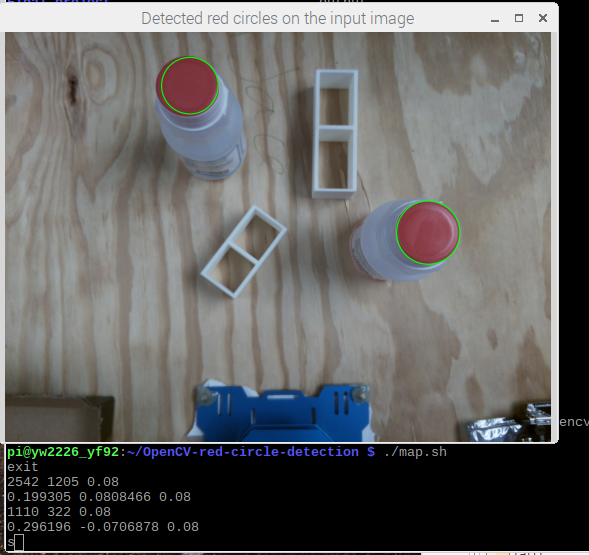 Image recognition using OpenCV2