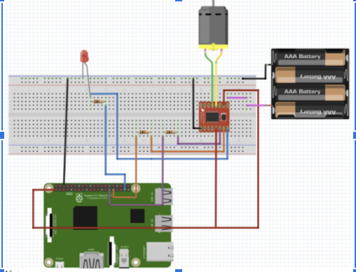 Motor Schematics