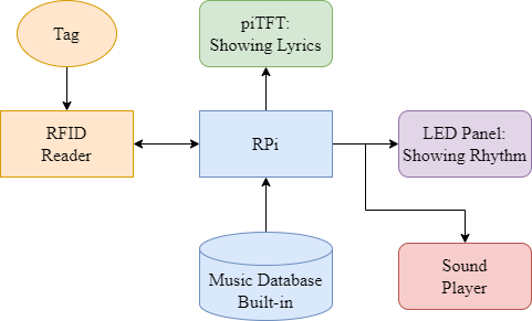 Your Image Alt Text