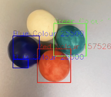 Generic placeholder image