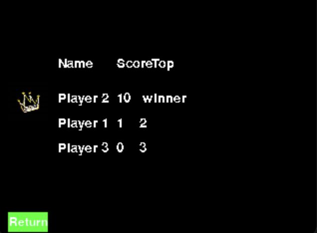 Generic placeholder image
