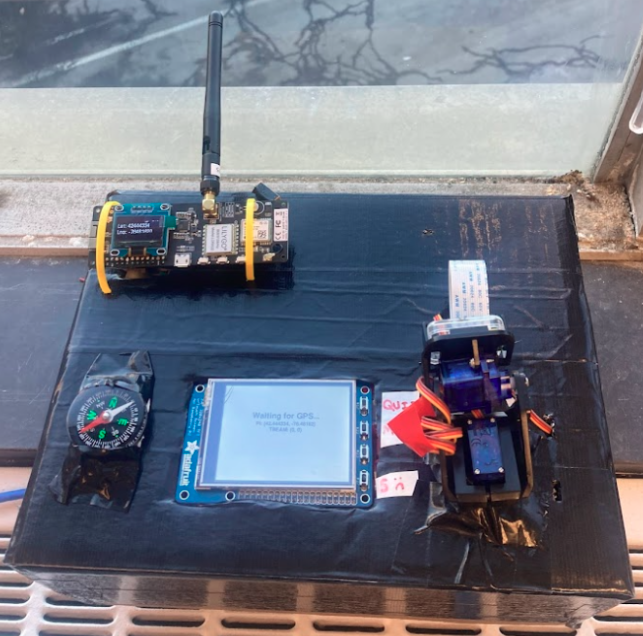 Final Pi Module Integration