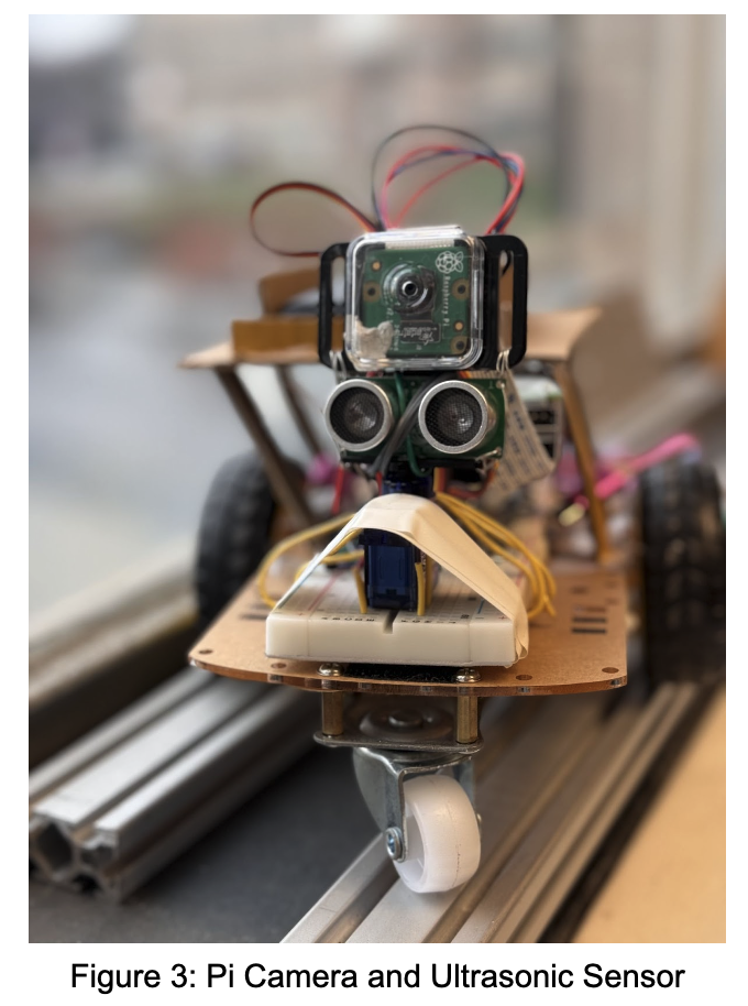 Pi Camera and Ultrasonic Sensors