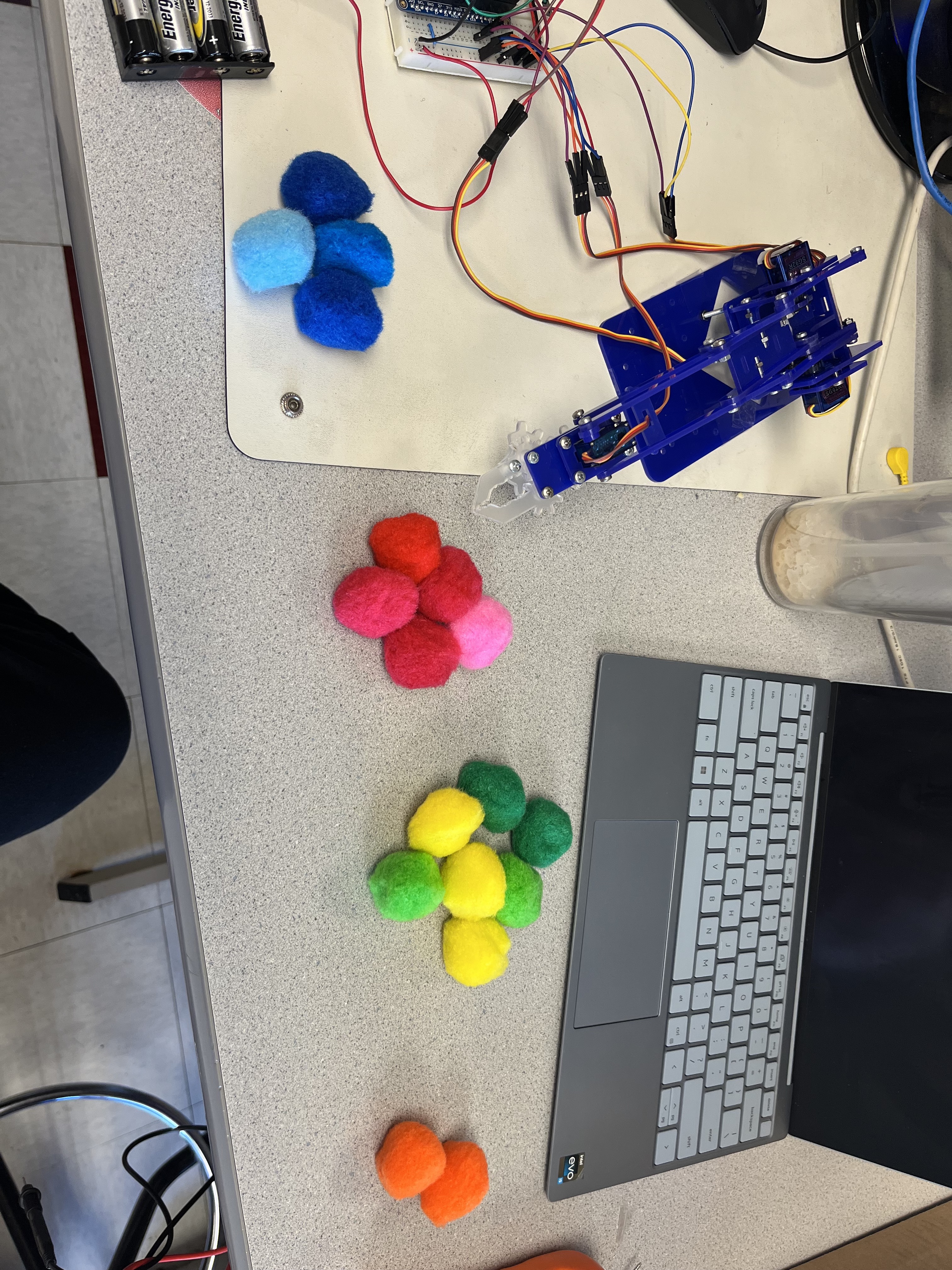 Test fruit groups