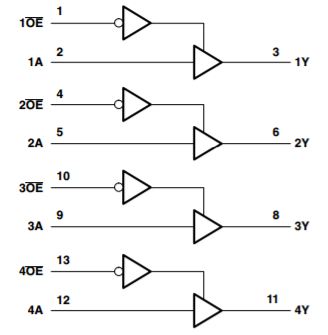 Voltage Control Schematic