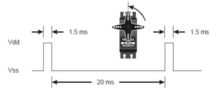 figure8