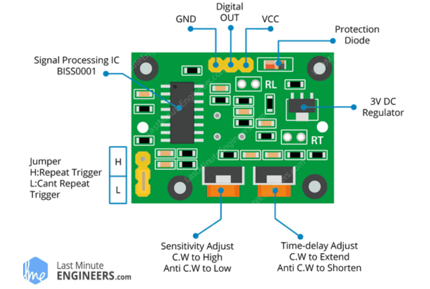 PIR sensor