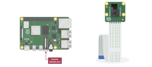 Project Diagram1