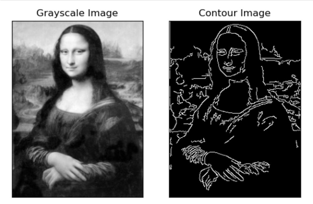 Image Processing Example