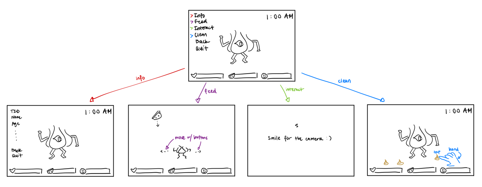 Generic placeholder image