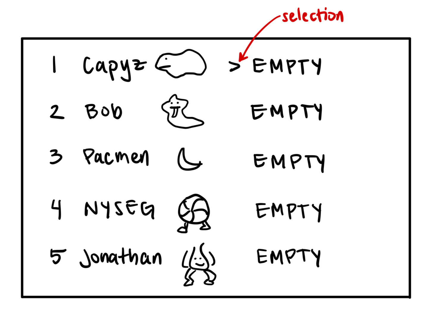 Generic placeholder image