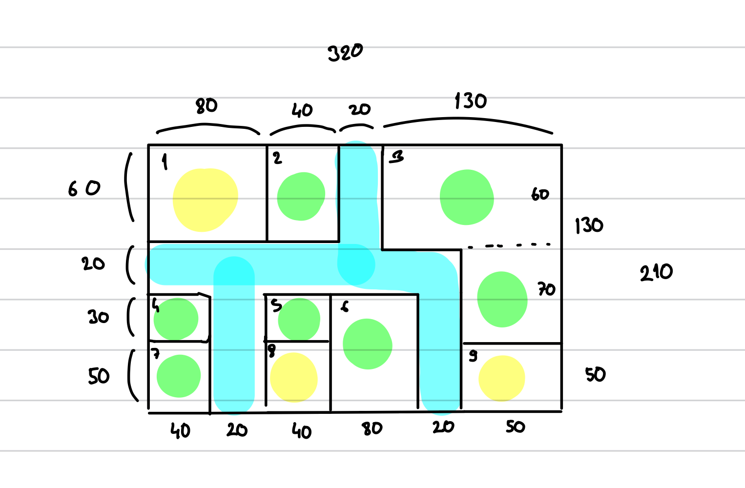 Initial Map Drawing Idea