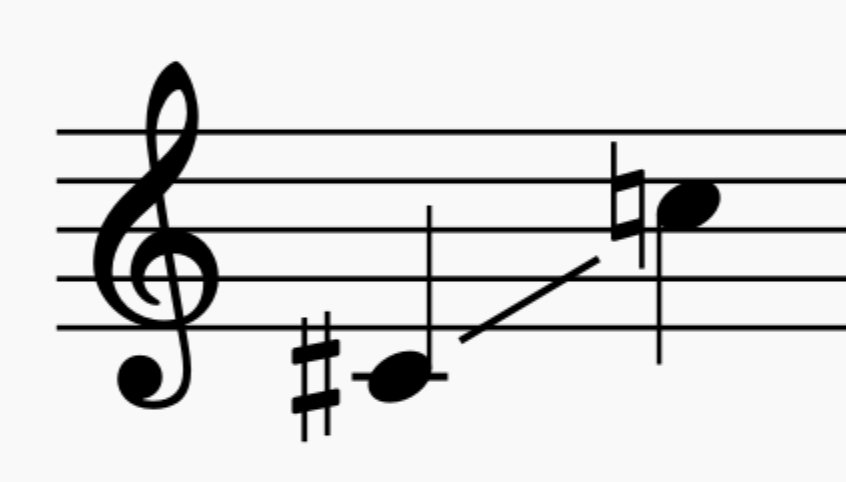 Range