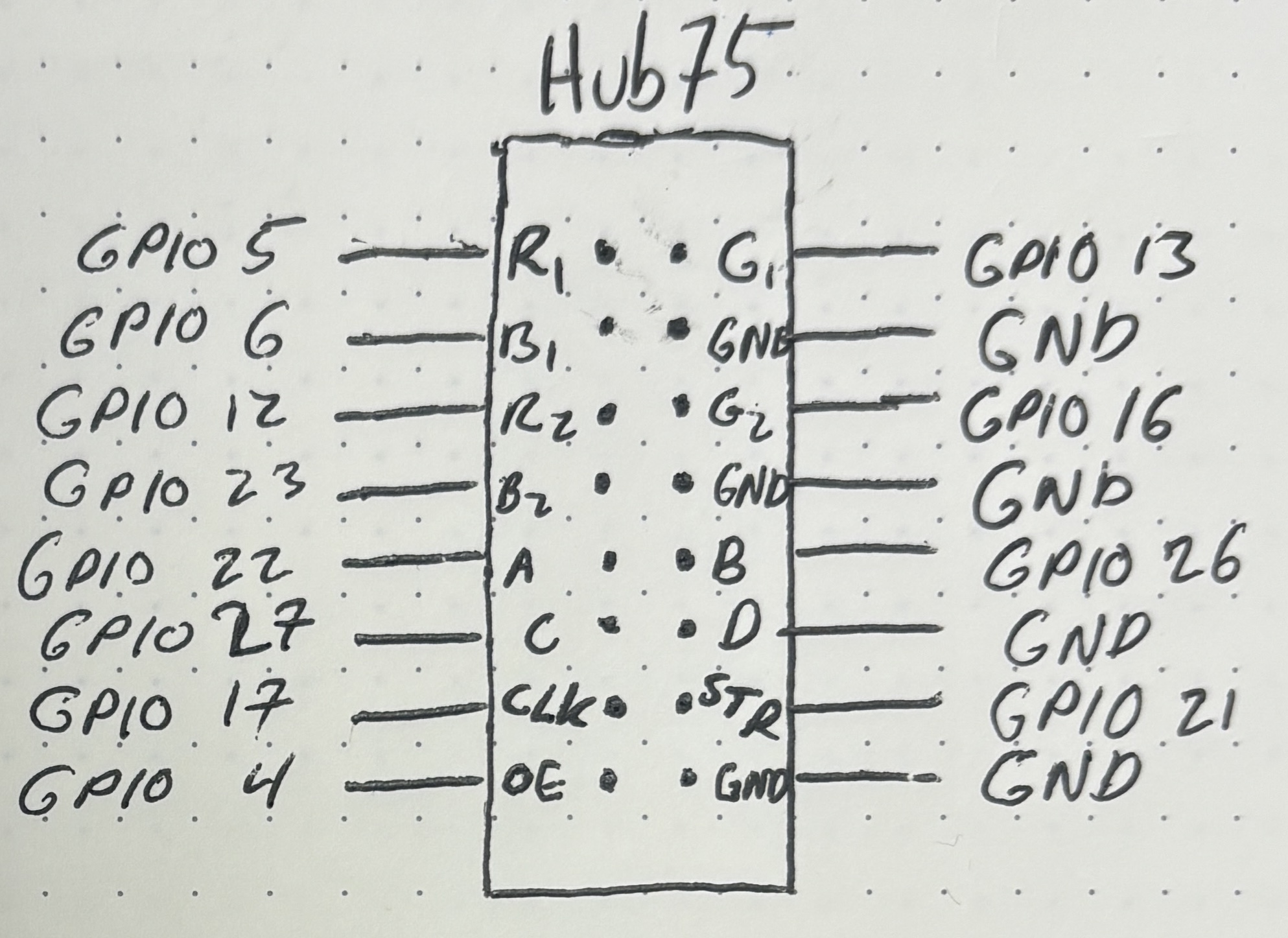 Figure 3: Hub75 Wiring Diagram