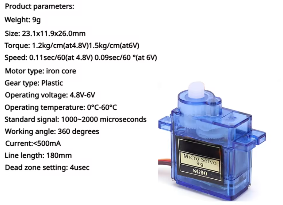 Generic placeholder image