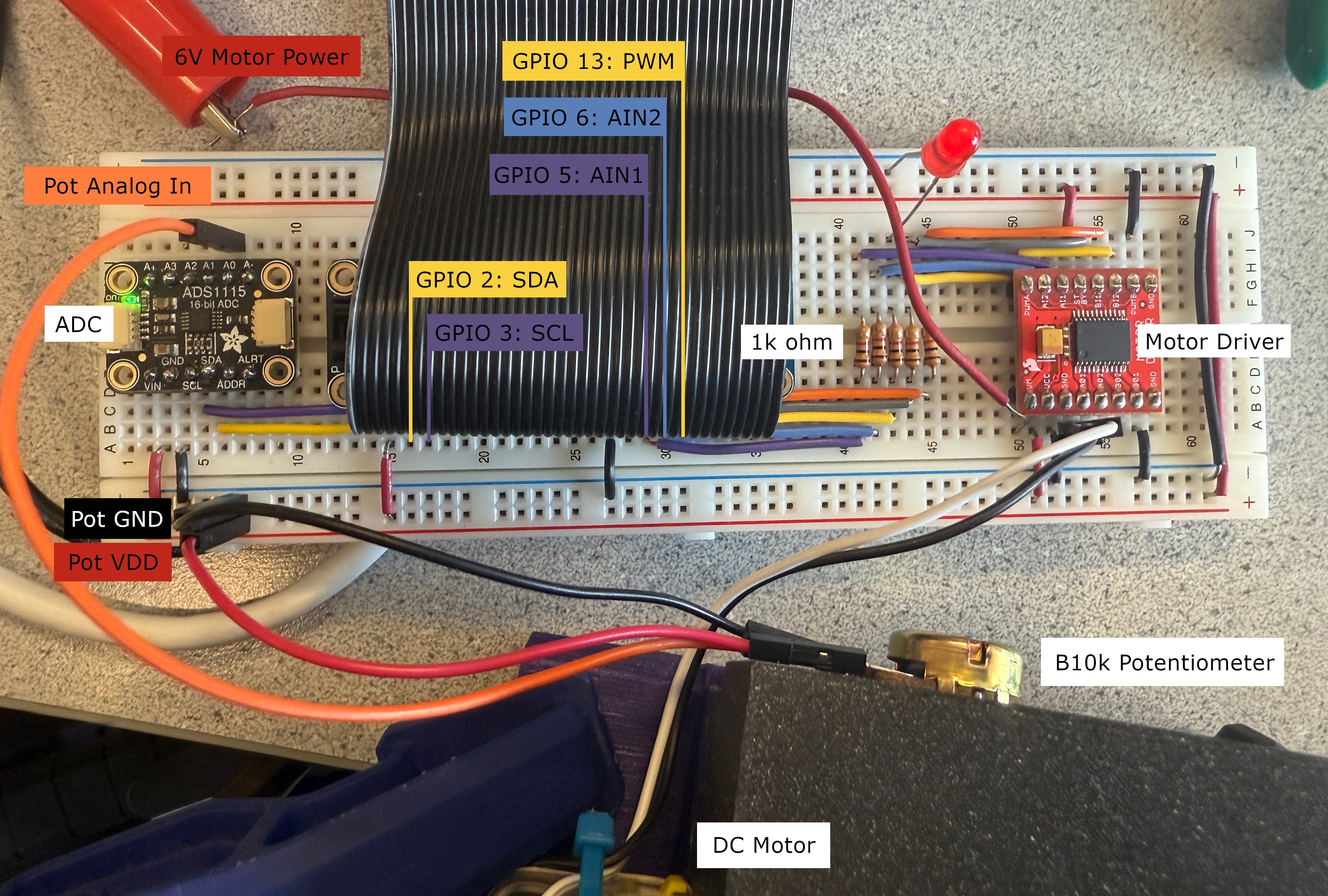 Breadboard setup