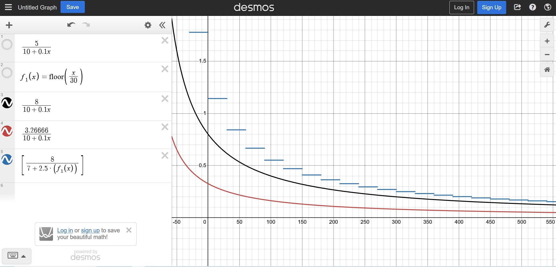 Time interval graph