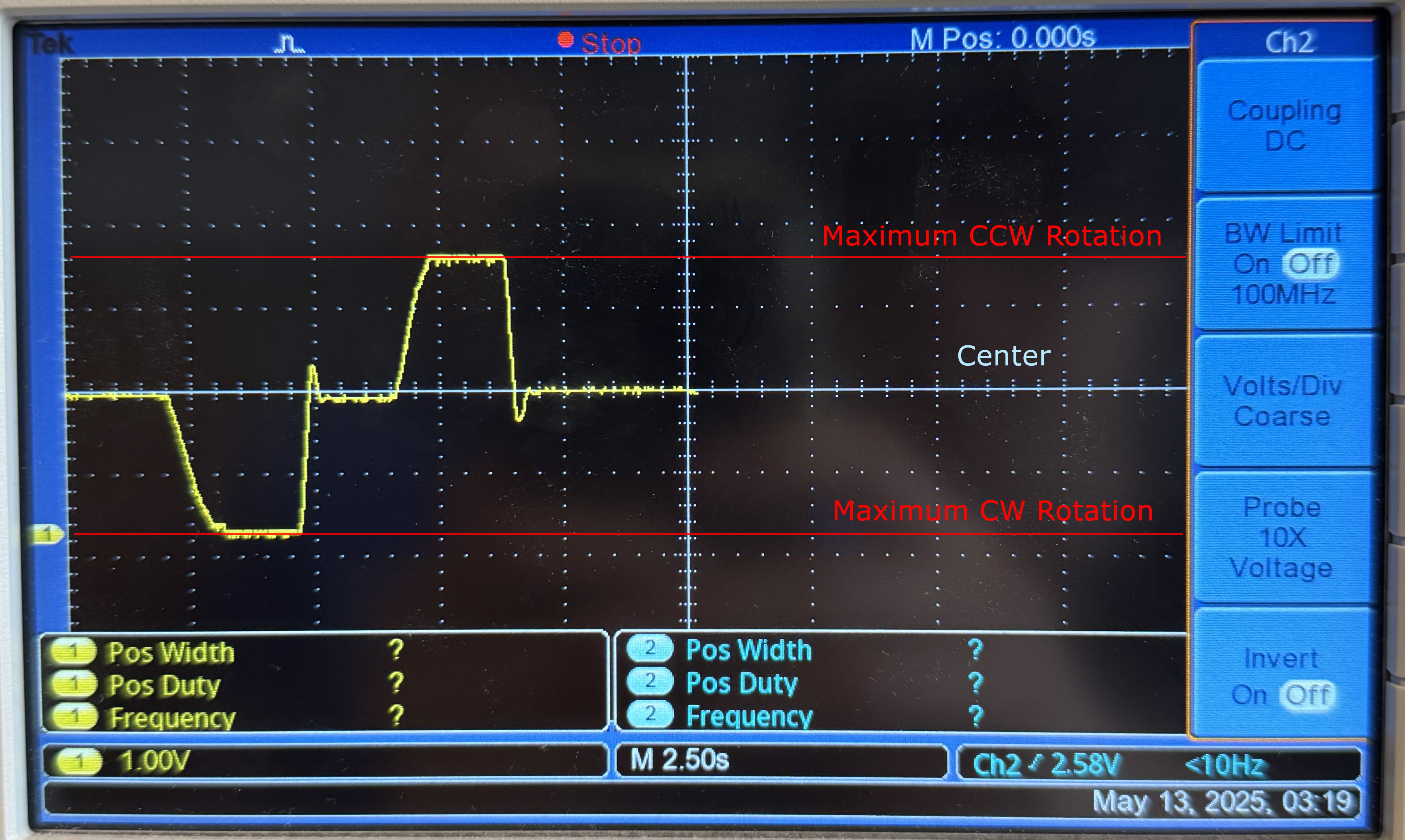 Oscilloscope reading