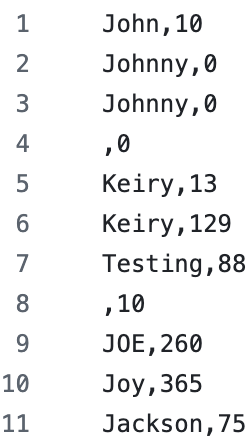 initial GUI