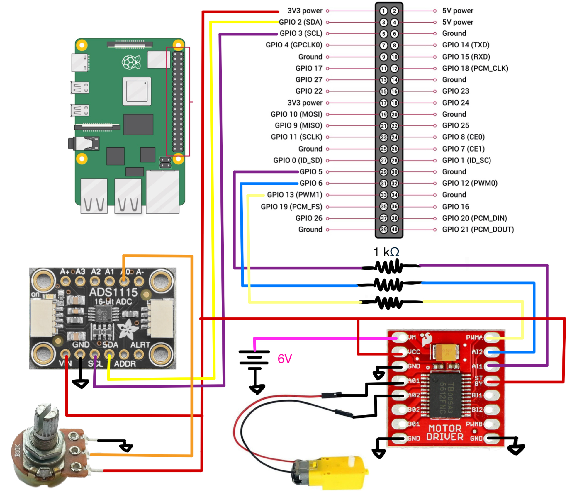 GPIO Pin connections