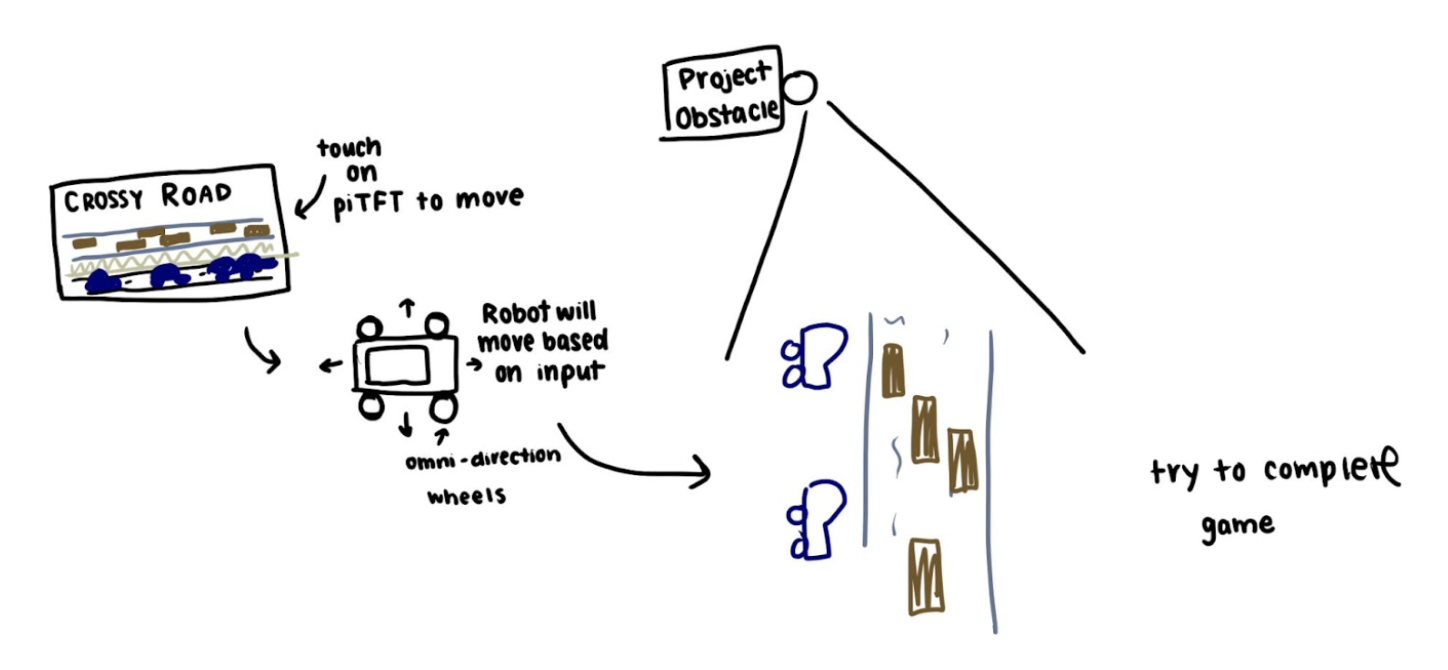 Generic placeholder image