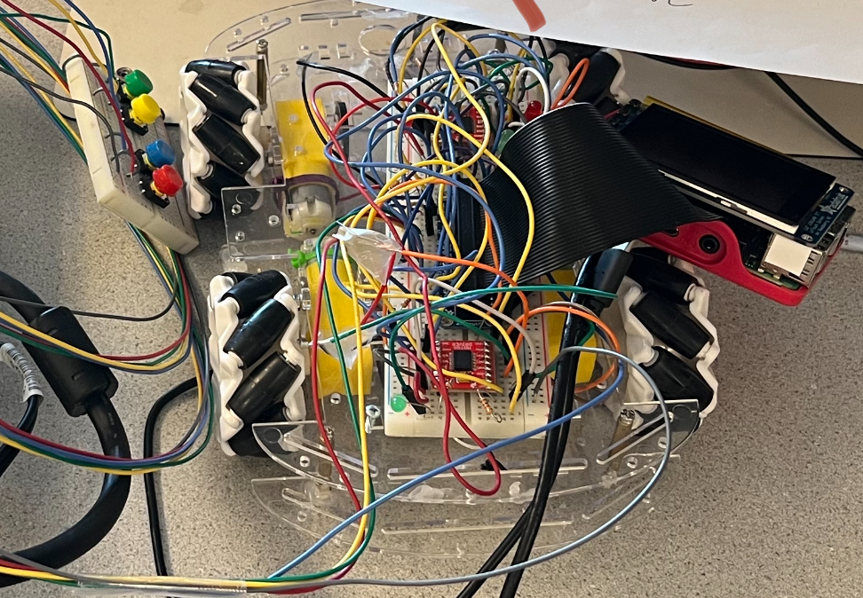 Generic placeholder image